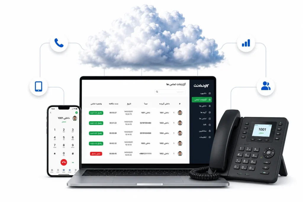 مرکز تلفن ابری | خرید سرویس مرکز تماس ابری با پلن قیمتی مرکز تلفن ابری وندادنت
