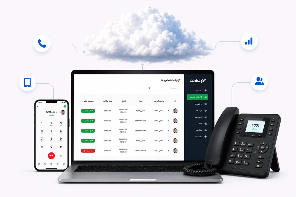 مرکز تلفن ابری وندادنت - cloud pbx