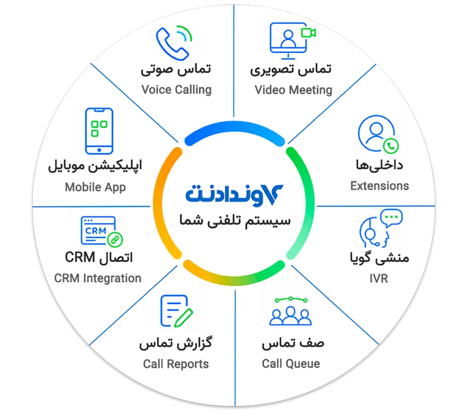 خانه خانه